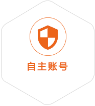 曲周到美国国际快递